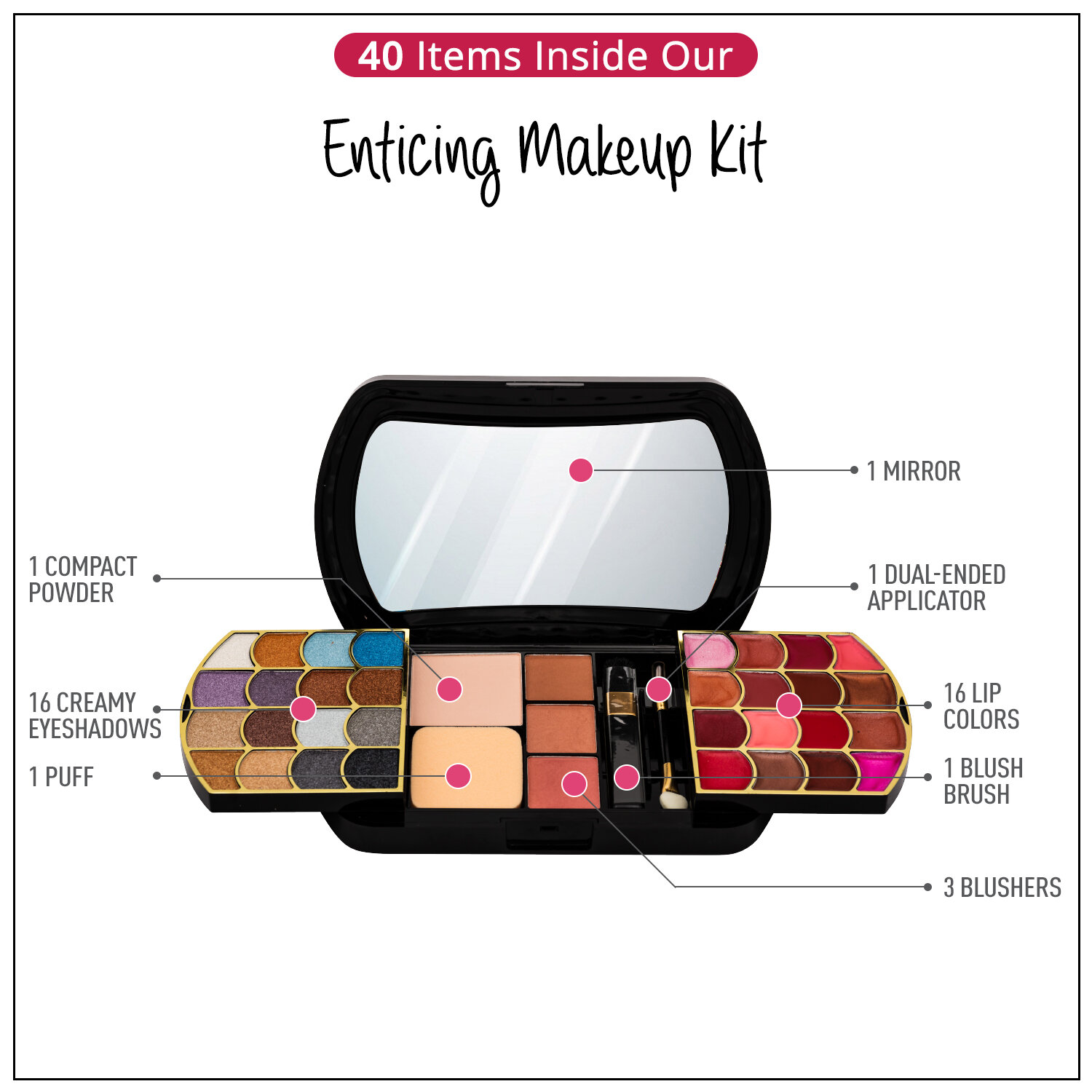 Product View